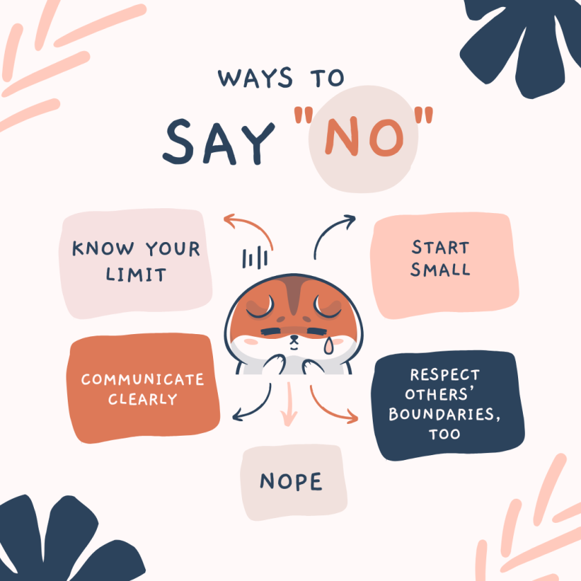 Saying No