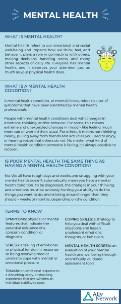 Mental Health Fact Sheet Page 1